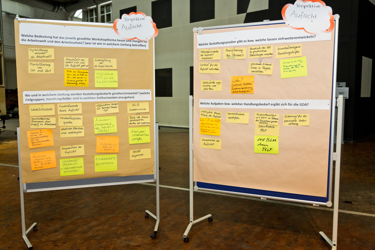 Ergebnis des Workshops auf Metaplanwand Ergebnis des Workshops auf Metaplanwand