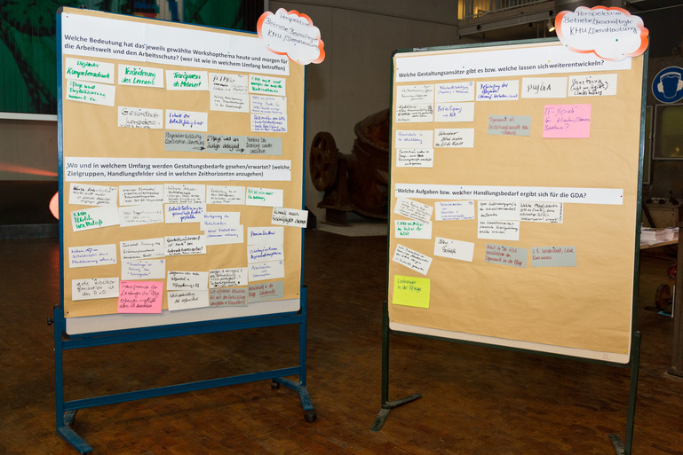 Ergebnis des Workshops auf Metaplanwänden Ergebnis des Workshops auf Metaplanwänden